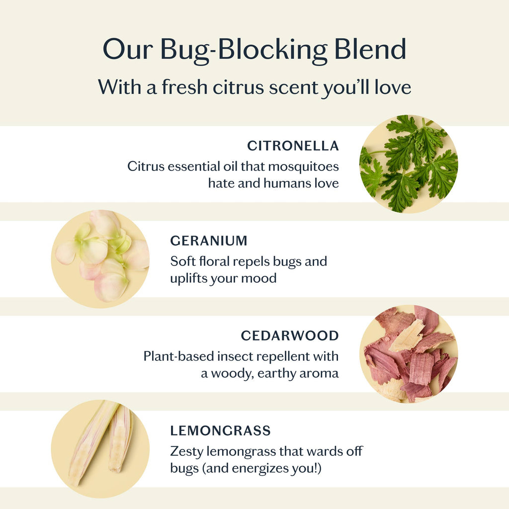 Kate McLeod Bug Balm | All-Natural Insect Repellent