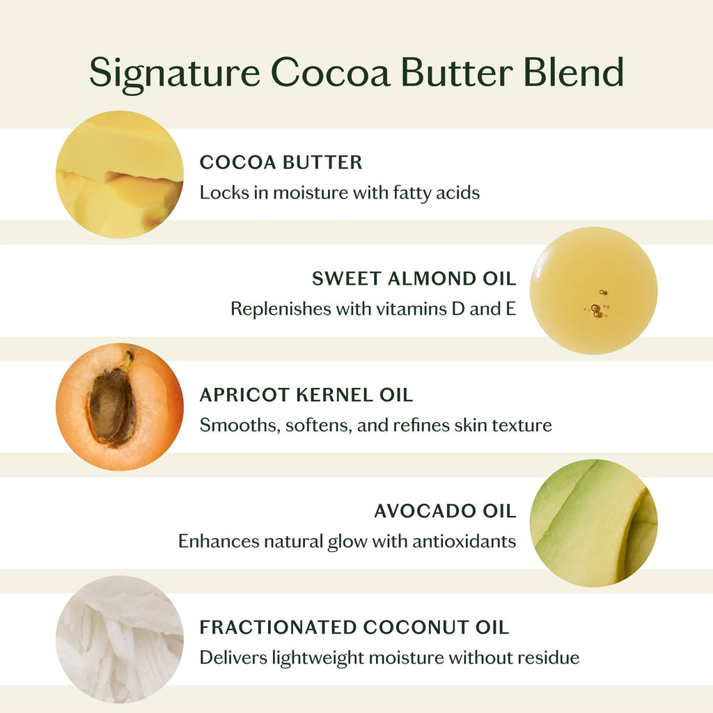 Kate McLeod Tonka Bean & Coconut Lotion Bar