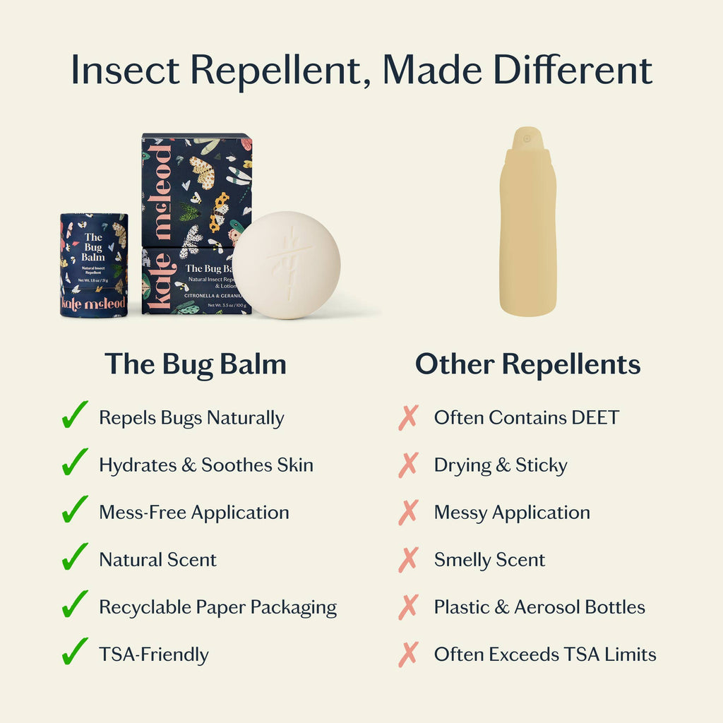 Kate McLeod Bug Balm | All-Natural Insect Repellent